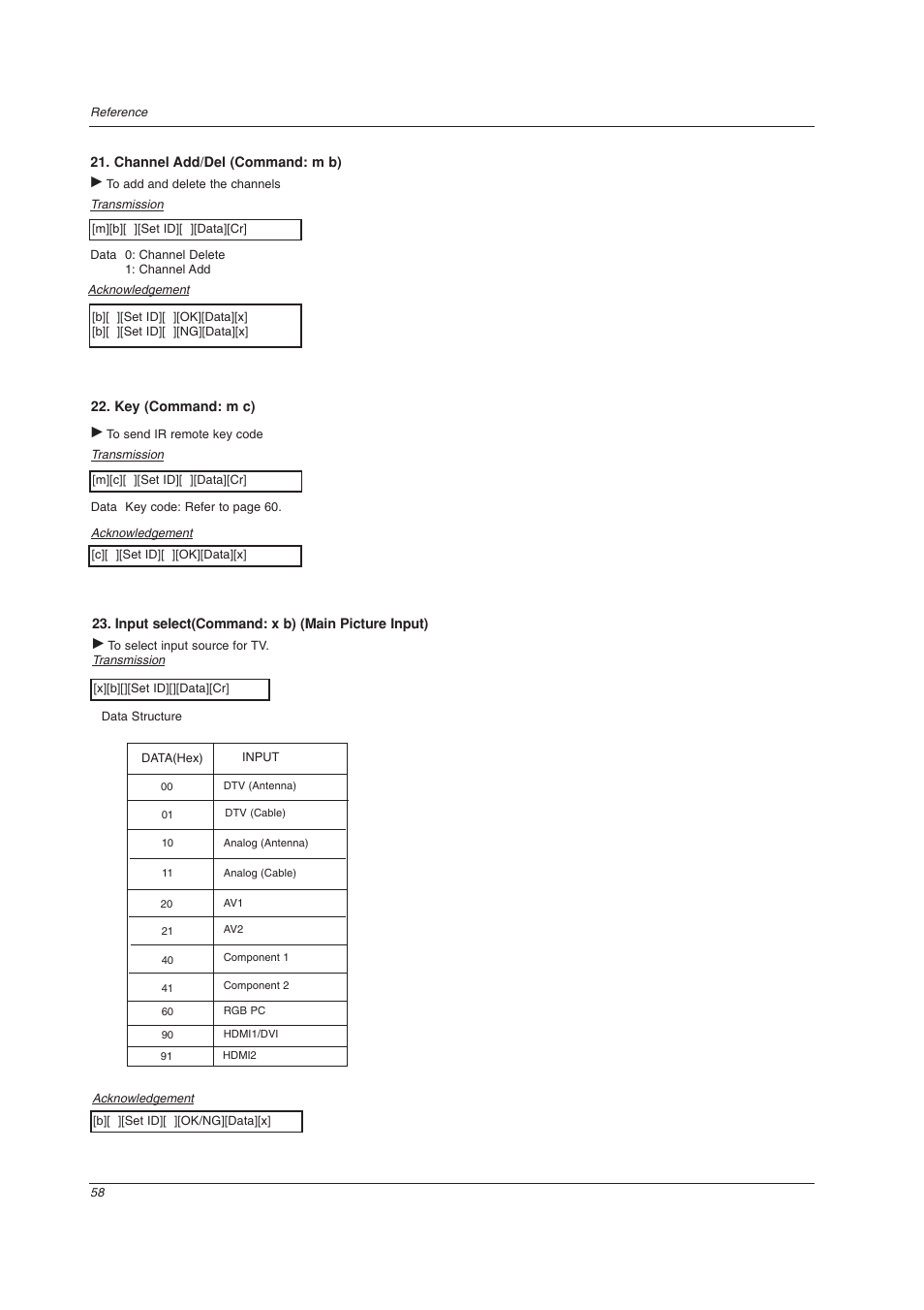 LG 32LC2DU User Manual | Page 58 / 68