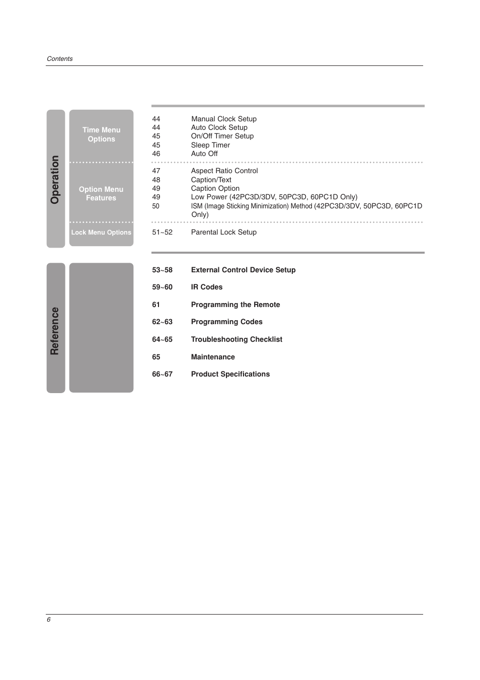 Reference, Operation | LG 32LC2DU User Manual | Page 6 / 68