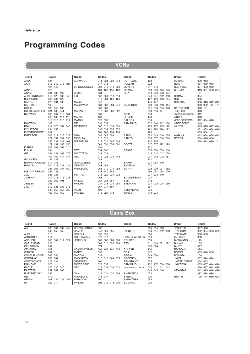 Programming codes, Vcrs cable box | LG 32LC2DU User Manual | Page 62 / 68