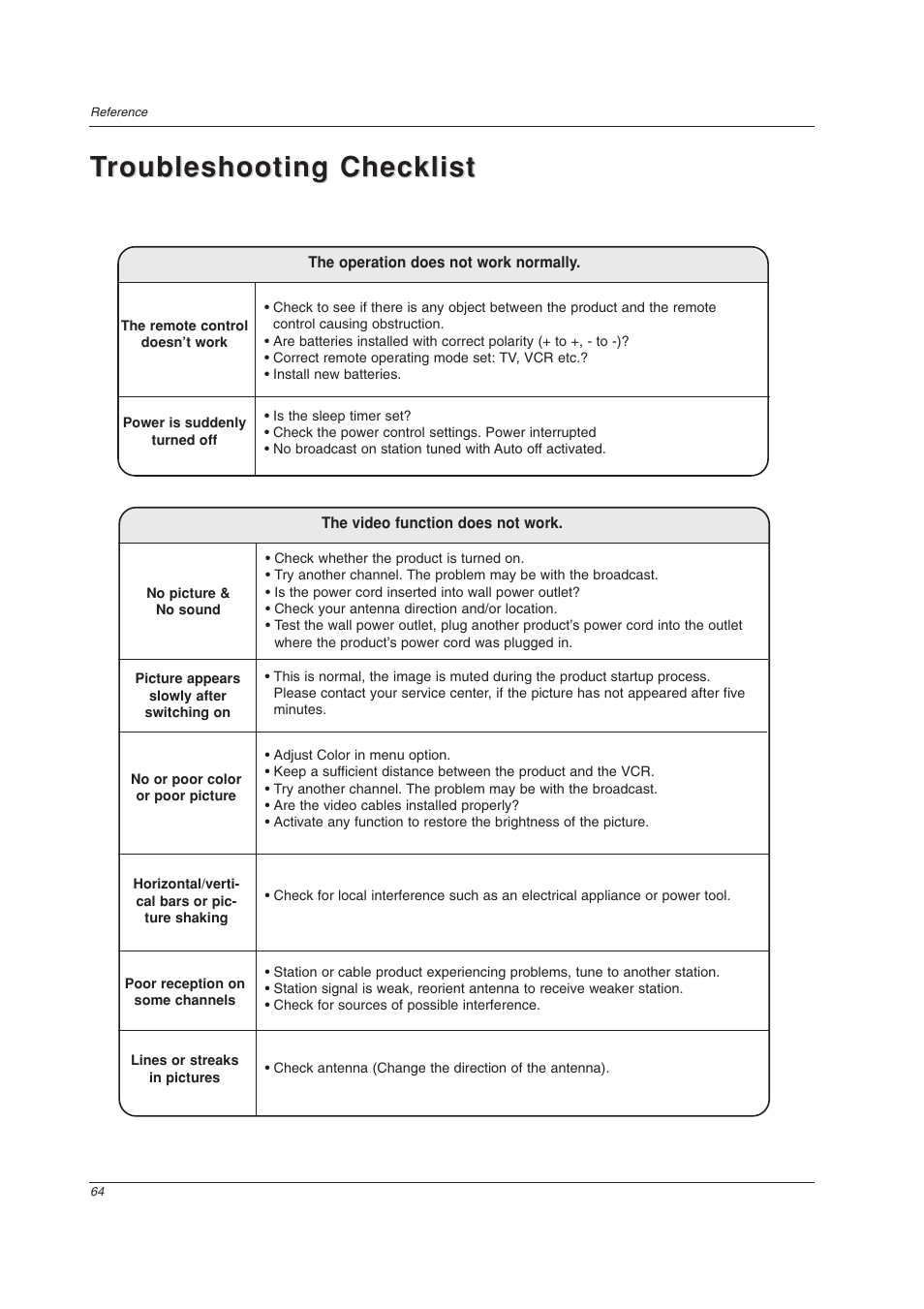 Troubleshooting checklist roubleshooting checklist | LG 32LC2DU User Manual | Page 64 / 68