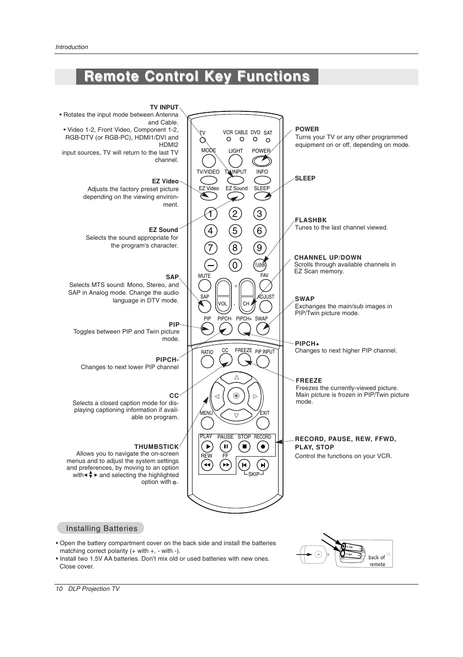 Remote control key functions | LG Z44SZ80 User Manual | Page 10 / 48