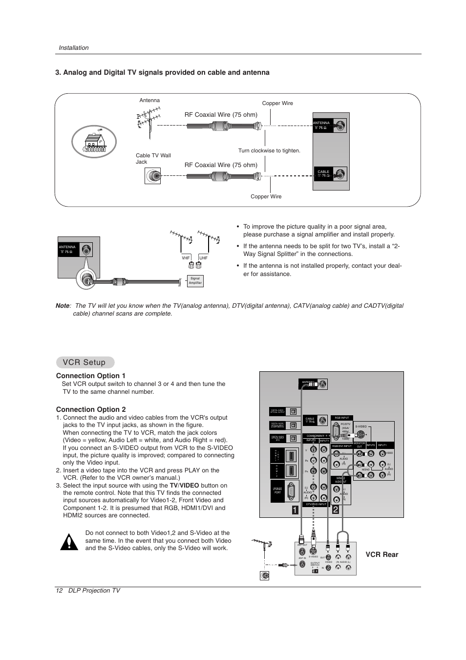 Vcr setup, Connection option 1, Connection option 2 | Vcr rear, Rf coaxial wire (75 ohm), Installation, Antenna, Copper wire | LG Z44SZ80 User Manual | Page 12 / 48