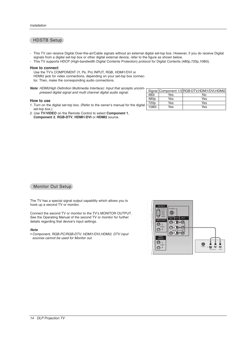 Monitor out setup, Hdstb setup, How to connect | How to use | LG Z44SZ80 User Manual | Page 14 / 48