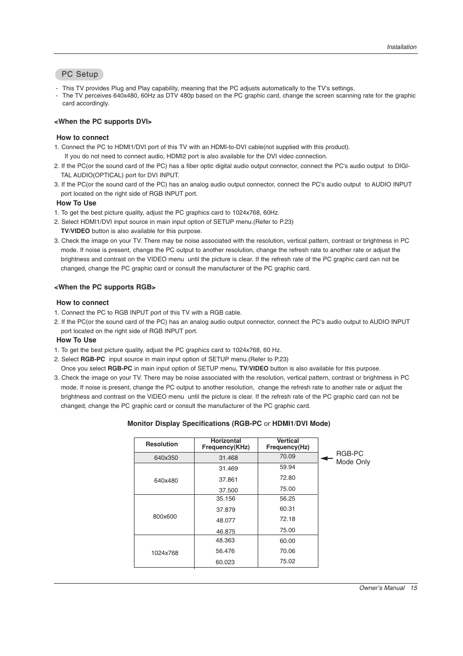 Pc setup | LG Z44SZ80 User Manual | Page 15 / 48