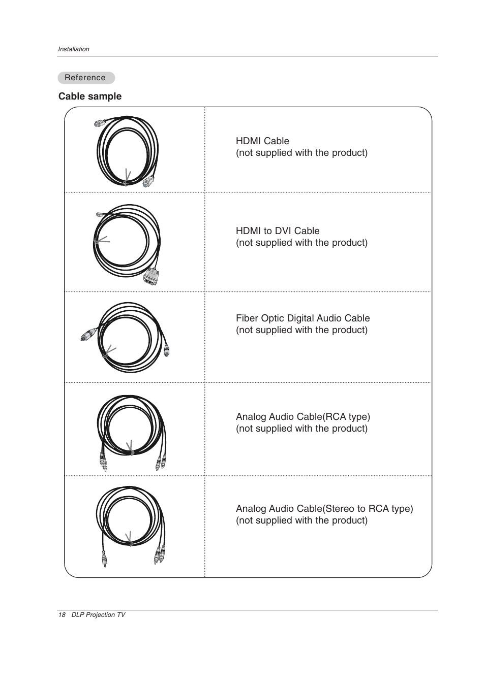 LG Z44SZ80 User Manual | Page 18 / 48