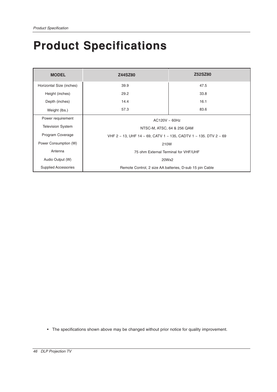 Product specifications | LG Z44SZ80 User Manual | Page 46 / 48