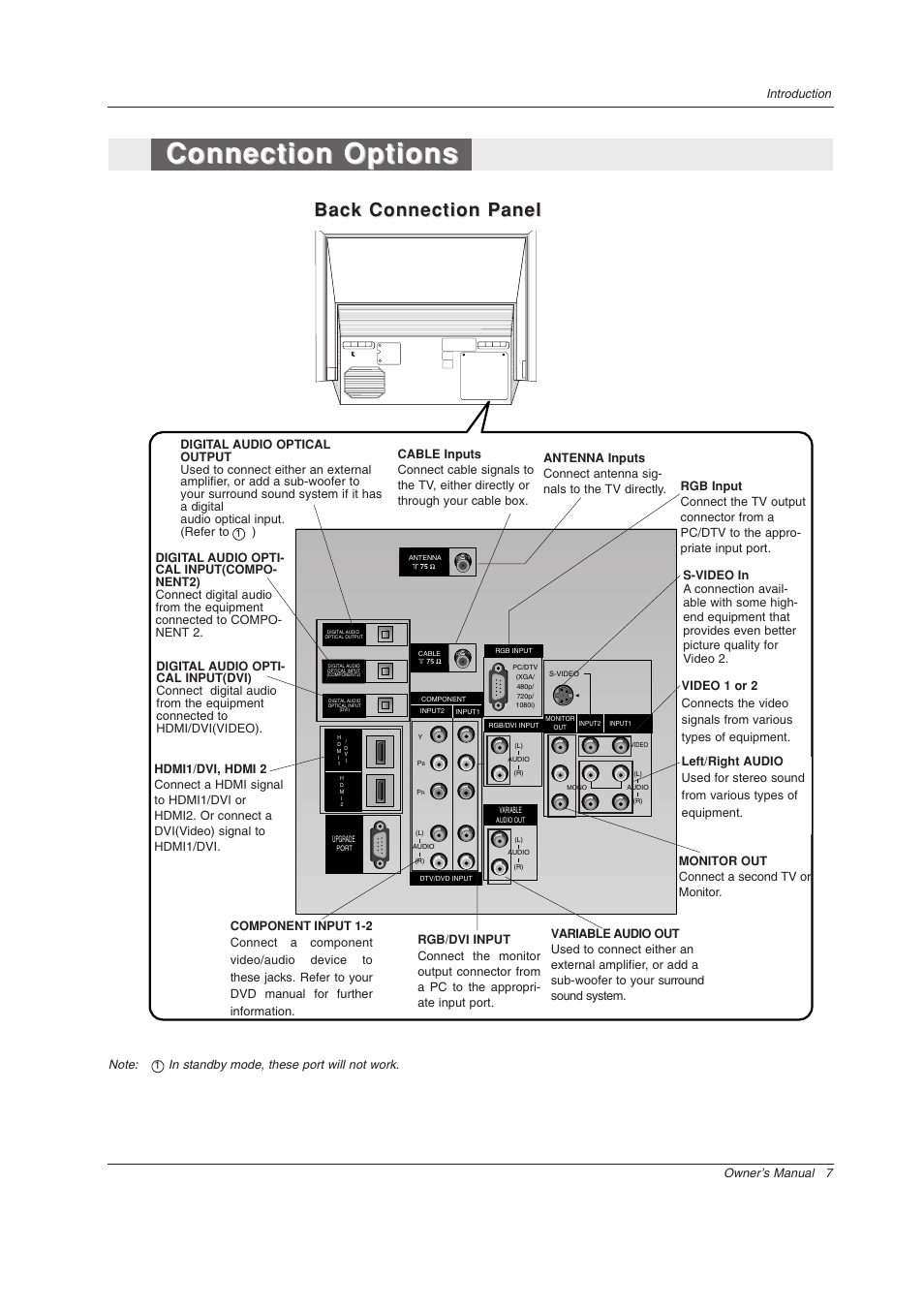 Connection options, Back connection panel | LG Z44SZ80 User Manual | Page 7 / 48