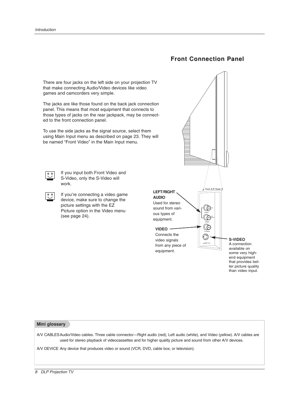 Front connection panel | LG Z44SZ80 User Manual | Page 8 / 48