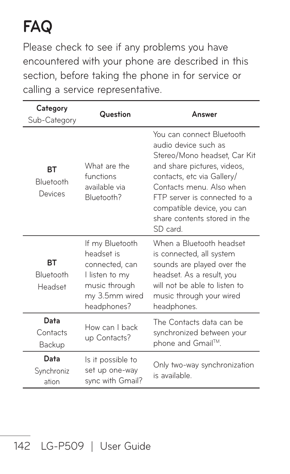 LG -P509 User Manual | Page 142 / 192