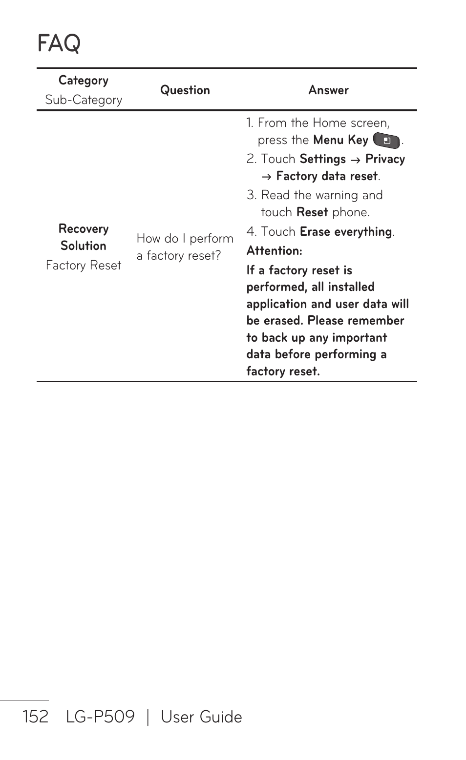 LG -P509 User Manual | Page 152 / 192