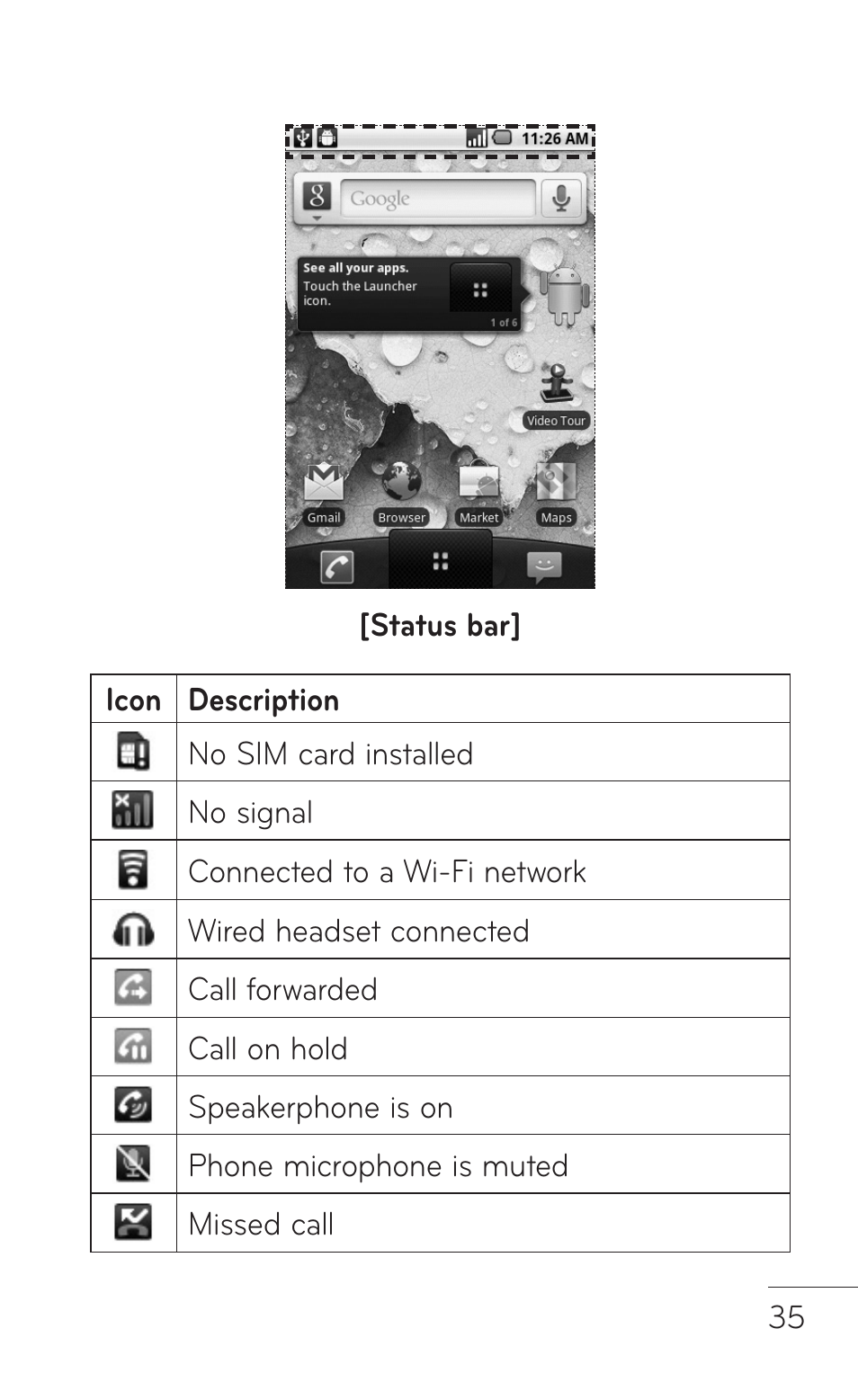 LG -P509 User Manual | Page 35 / 192