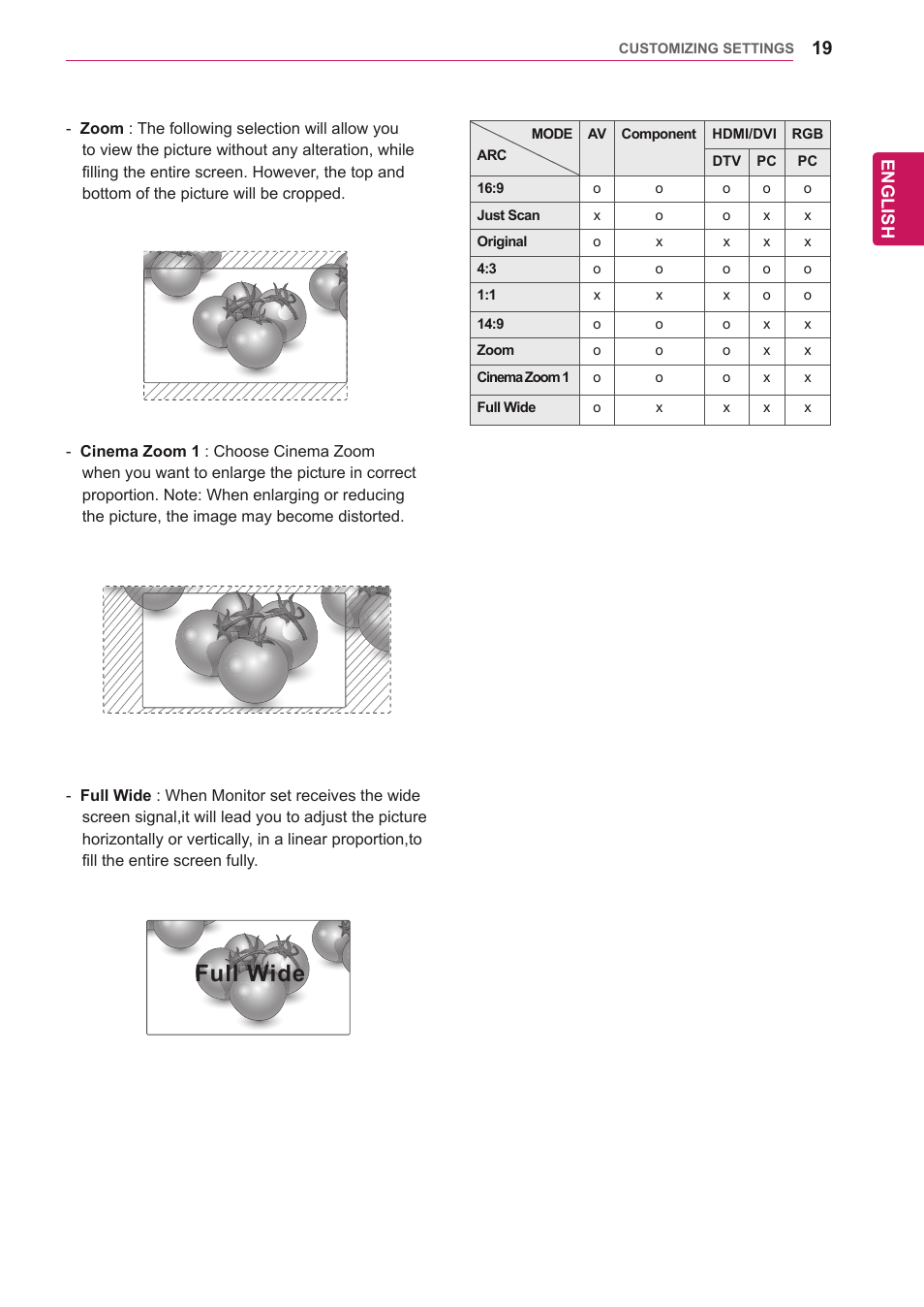 Full wide | LG 65VS10 User Manual | Page 19 / 61