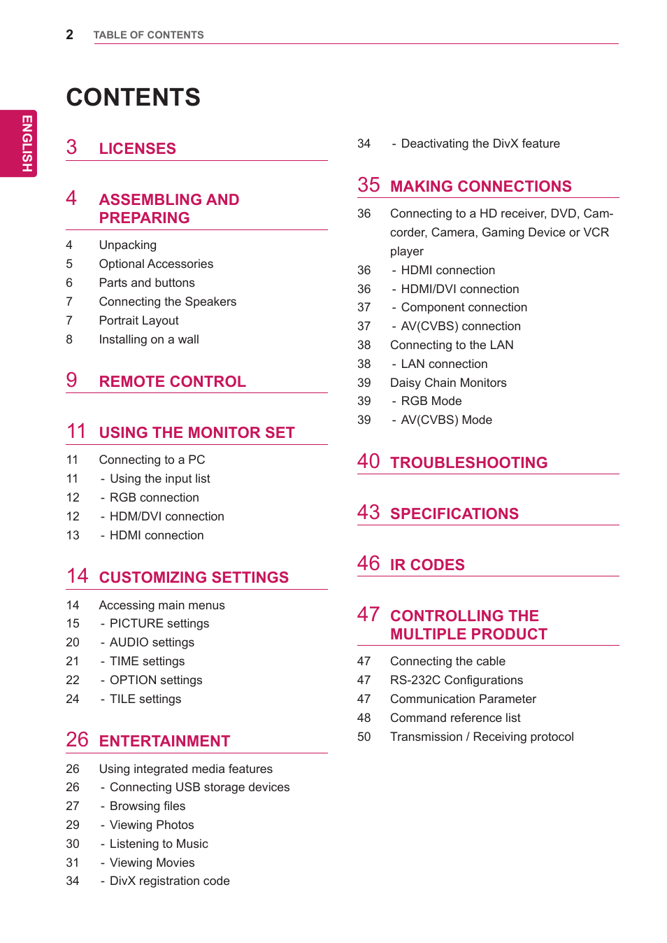 LG 65VS10 User Manual | Page 2 / 61
