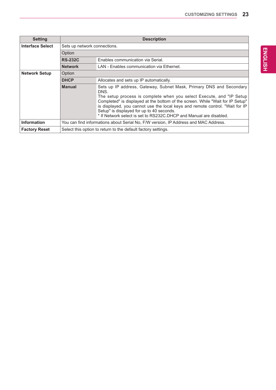 LG 65VS10 User Manual | Page 23 / 61