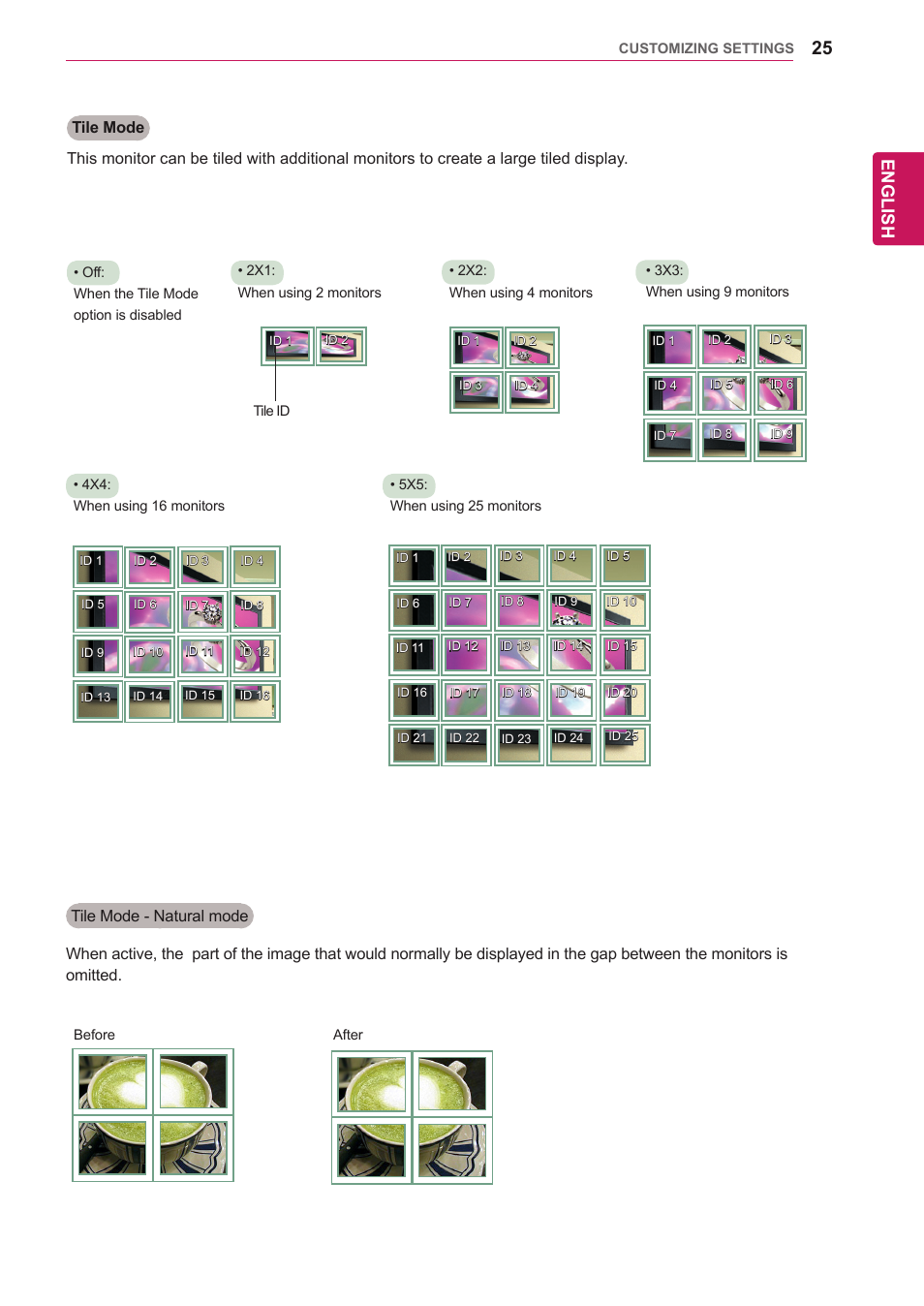 English | LG 65VS10 User Manual | Page 25 / 61