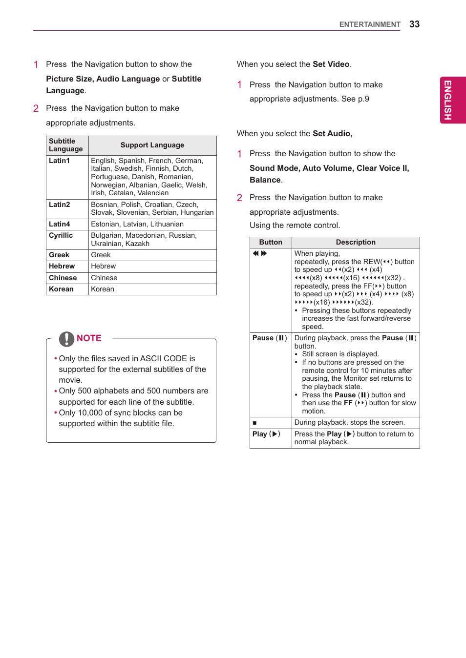 LG 65VS10 User Manual | Page 33 / 61