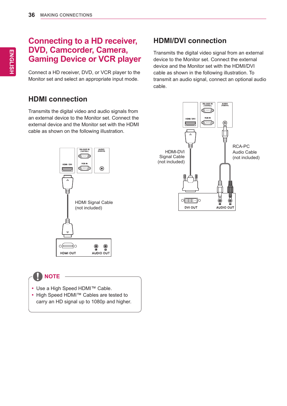 Hdmi connection, Hdmi/dvi connection, 36 connecting to a hd receiver, dvd, cam | Corder, camera, gaming device or vcr player, Hdmi - see p.36, Dvi - see p.36 | LG 65VS10 User Manual | Page 36 / 61