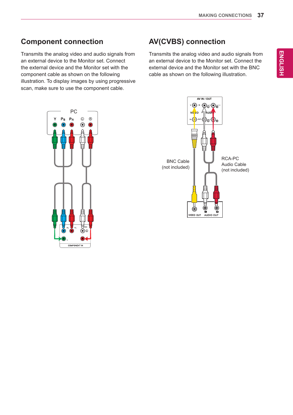 Component connection, Av(cvbs) connection, V(cvbs) - see p.37 | See p.37, Component - see p.37, English | LG 65VS10 User Manual | Page 37 / 61