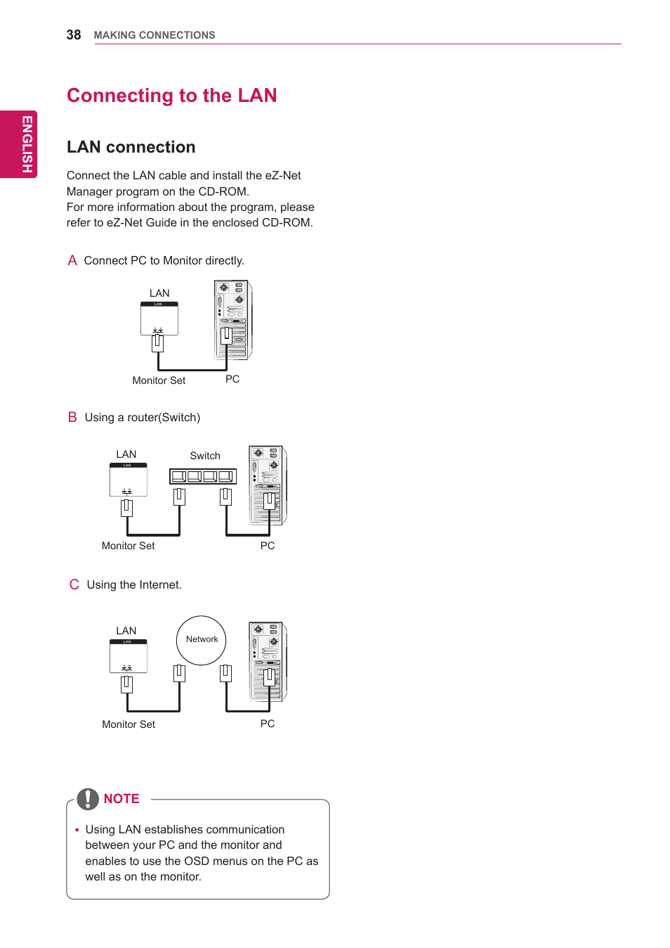 Connecting to the lan, Lan connection, 38 connecting to the lan 38 | Lan - see p.38 | LG 65VS10 User Manual | Page 38 / 61