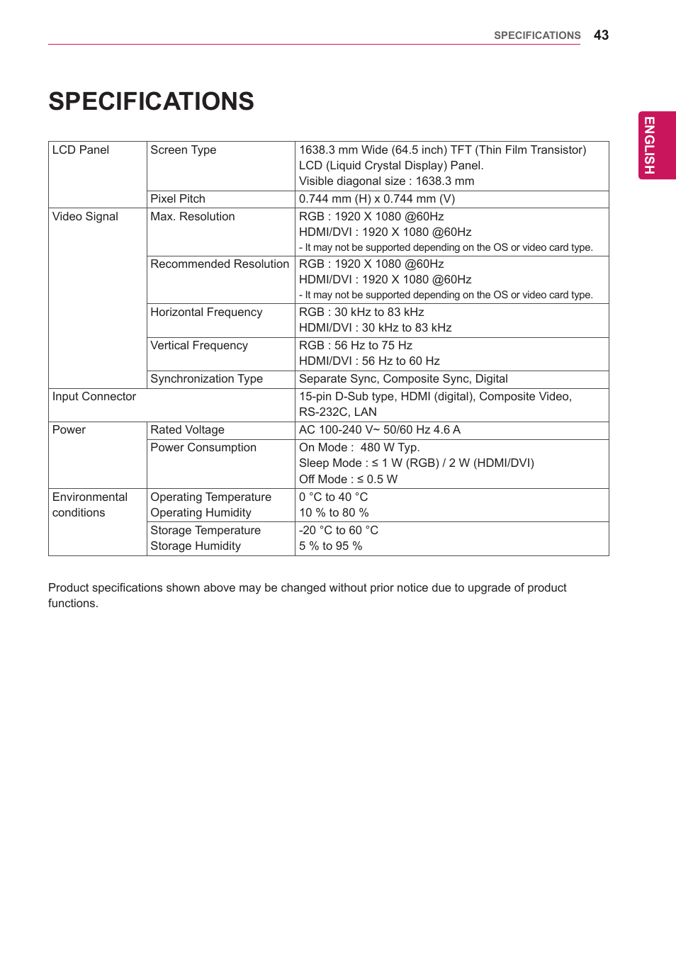 Specifications | LG 65VS10 User Manual | Page 43 / 61