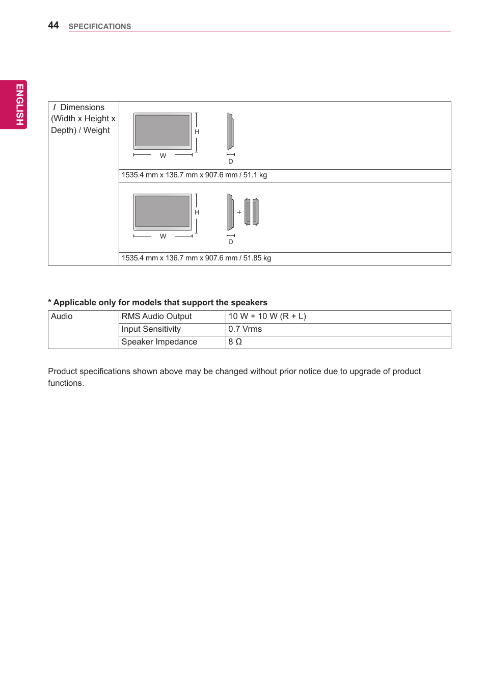 LG 65VS10 User Manual | Page 44 / 61