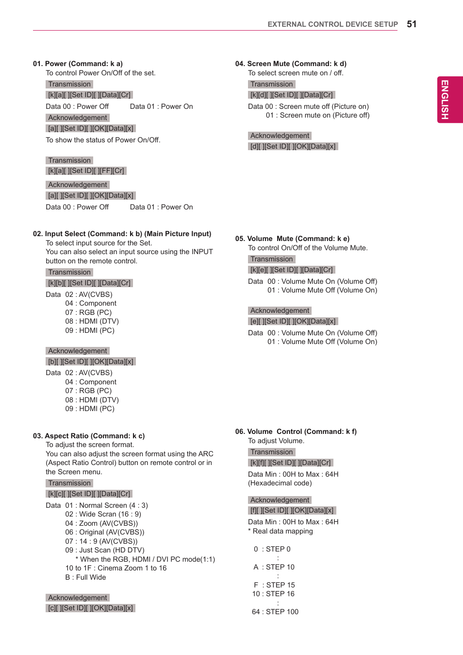 English | LG 65VS10 User Manual | Page 51 / 61