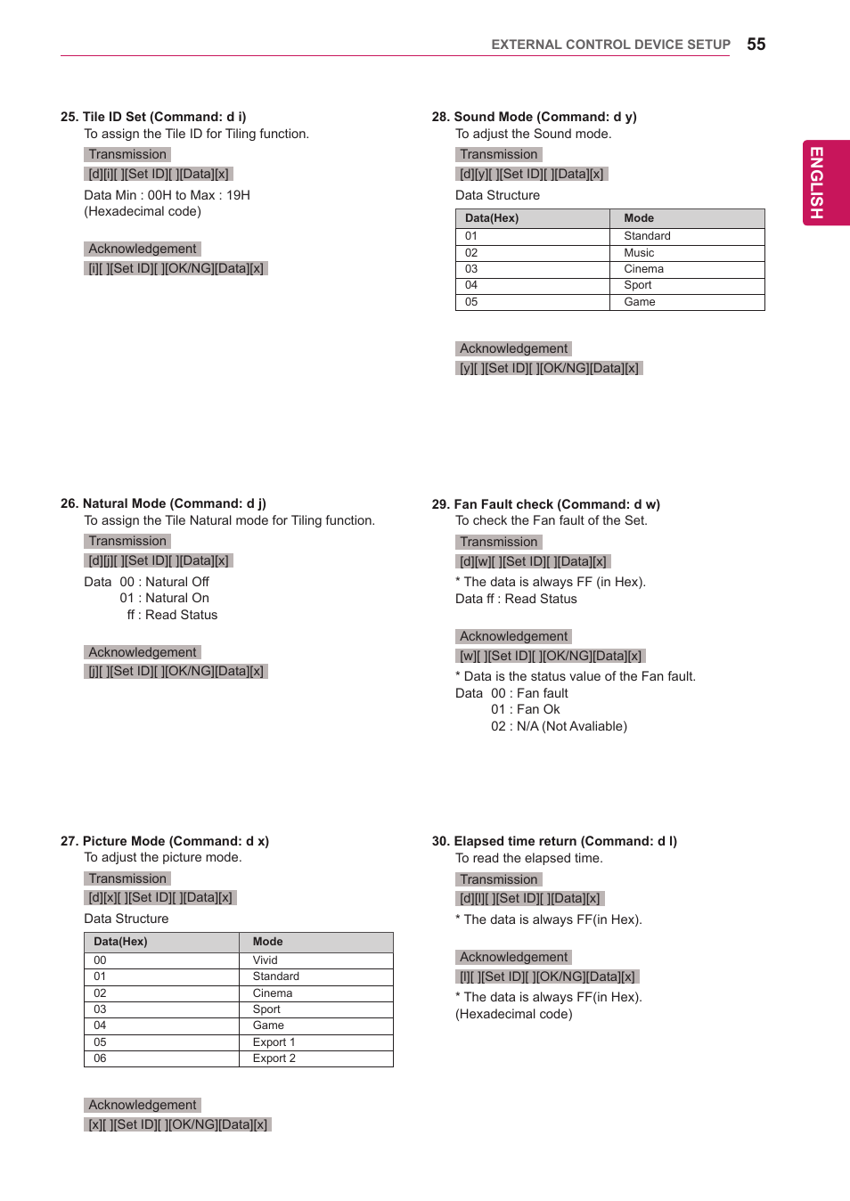 English | LG 65VS10 User Manual | Page 55 / 61
