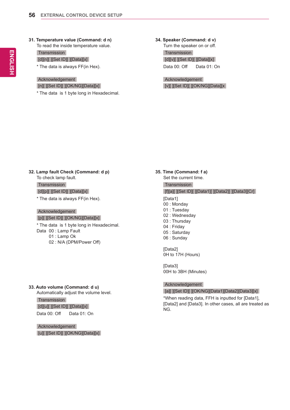 English | LG 65VS10 User Manual | Page 56 / 61