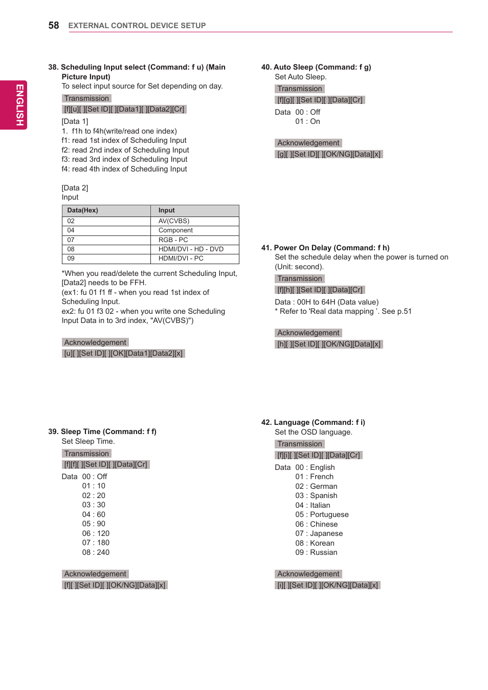 English | LG 65VS10 User Manual | Page 58 / 61