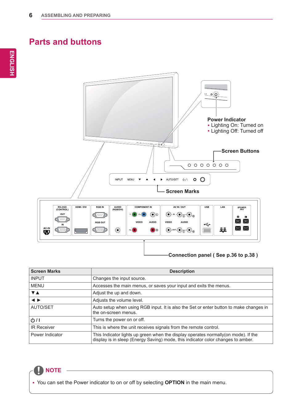 Parts and buttons, English | LG 65VS10 User Manual | Page 6 / 61