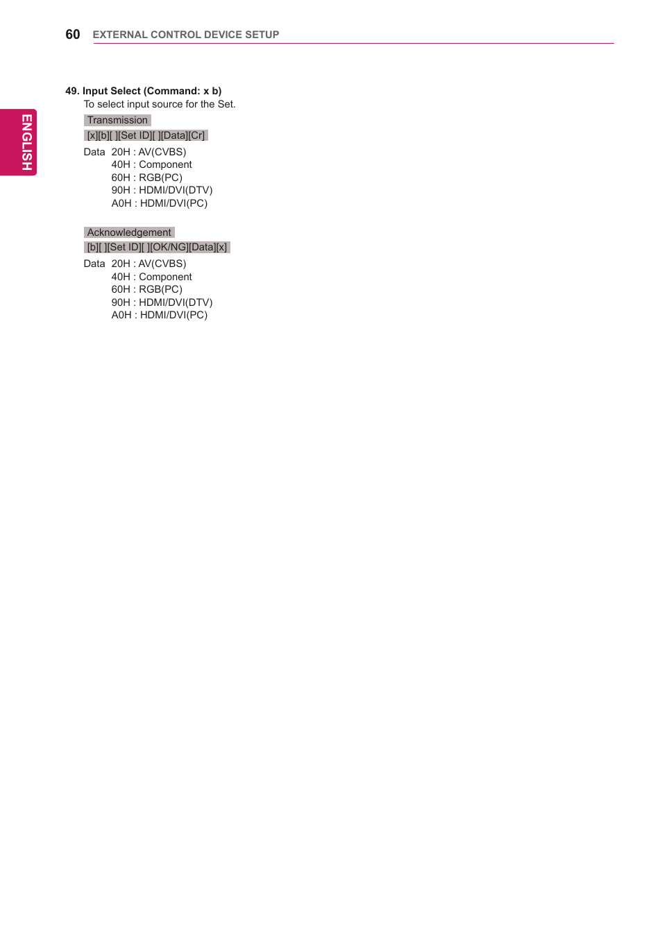 LG 65VS10 User Manual | Page 60 / 61