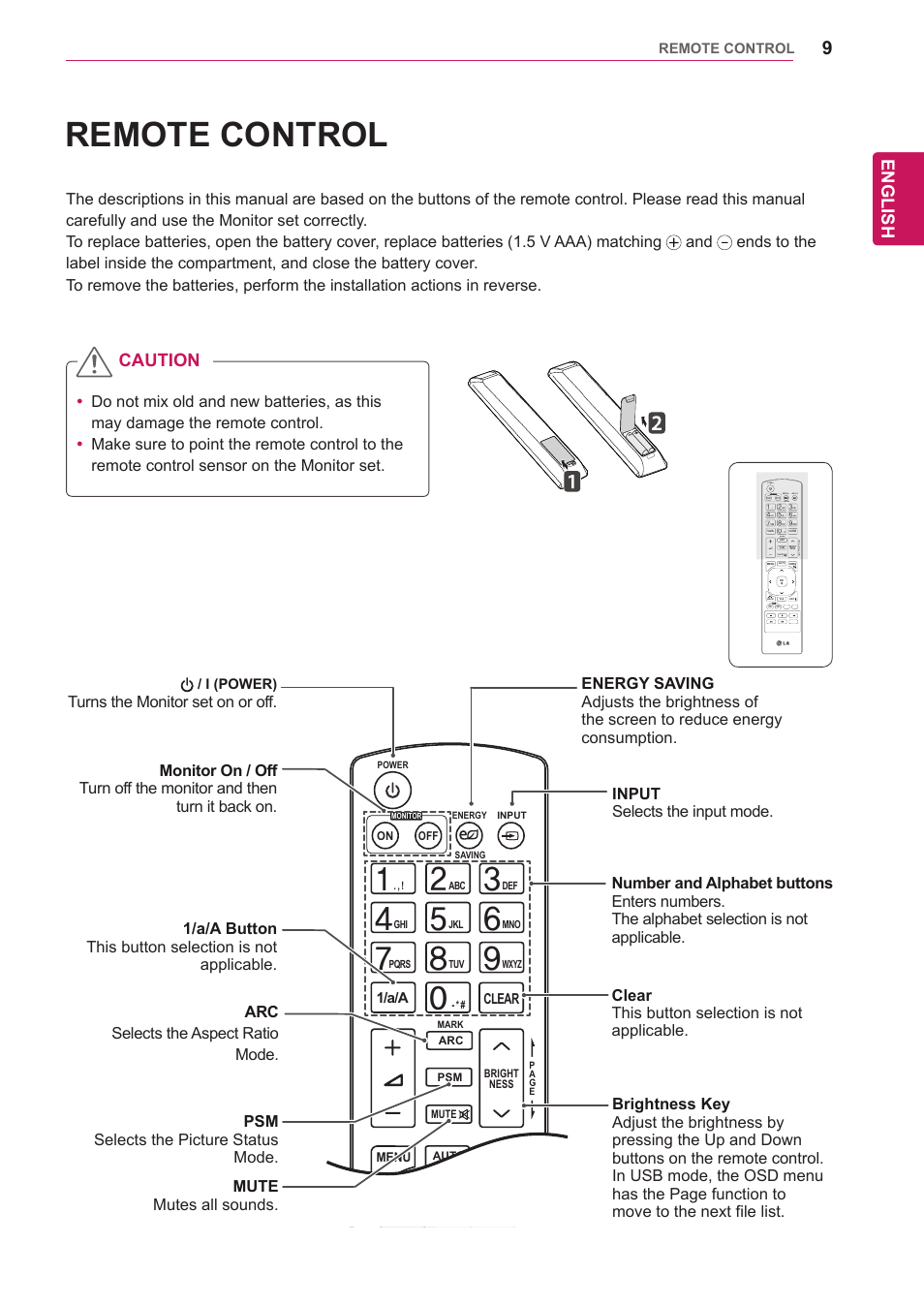 Remote control, English, Caution | 1/a/a, Clear, I (power), Monitor | LG 65VS10 User Manual | Page 9 / 61