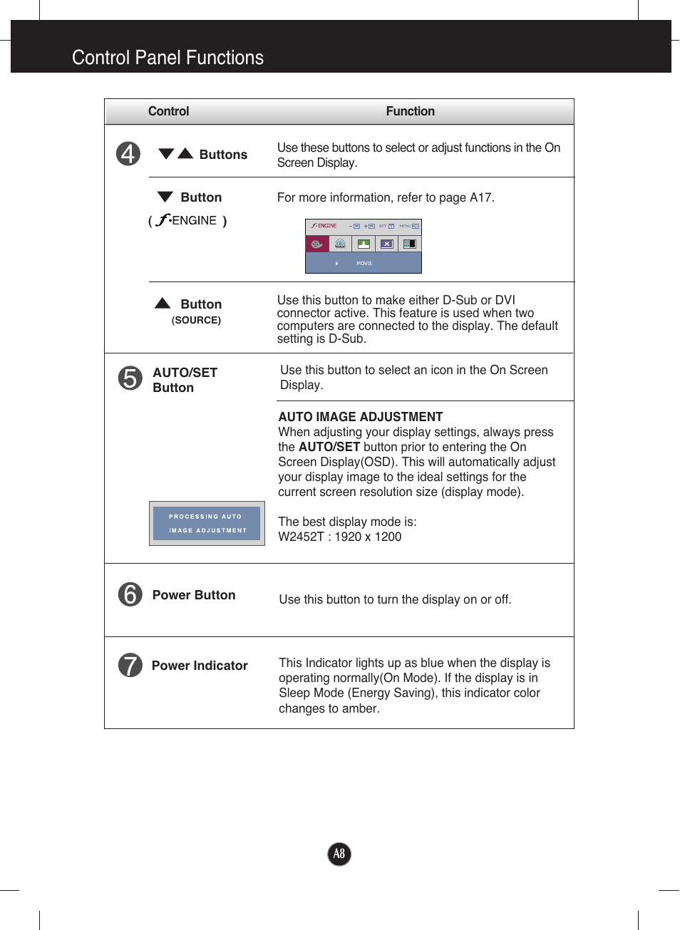 Control panel functions | LG W2452T User Manual | Page 9 / 24