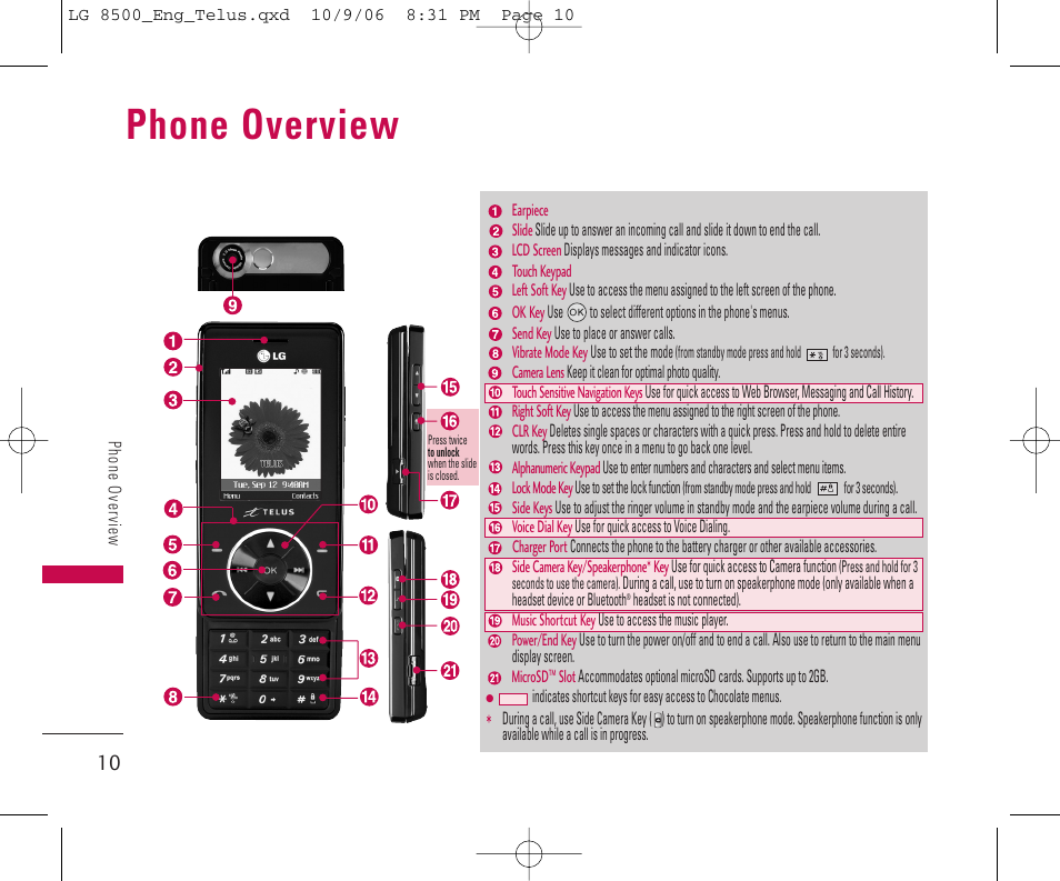 Phone overview | LG 8500 User Manual | Page 11 / 81