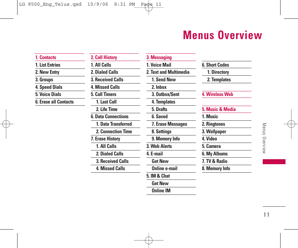 Menus overview | LG 8500 User Manual | Page 12 / 81