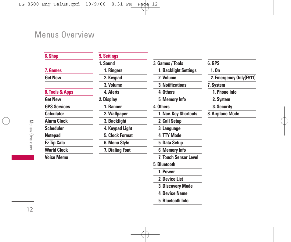 Menus overview | LG 8500 User Manual | Page 13 / 81