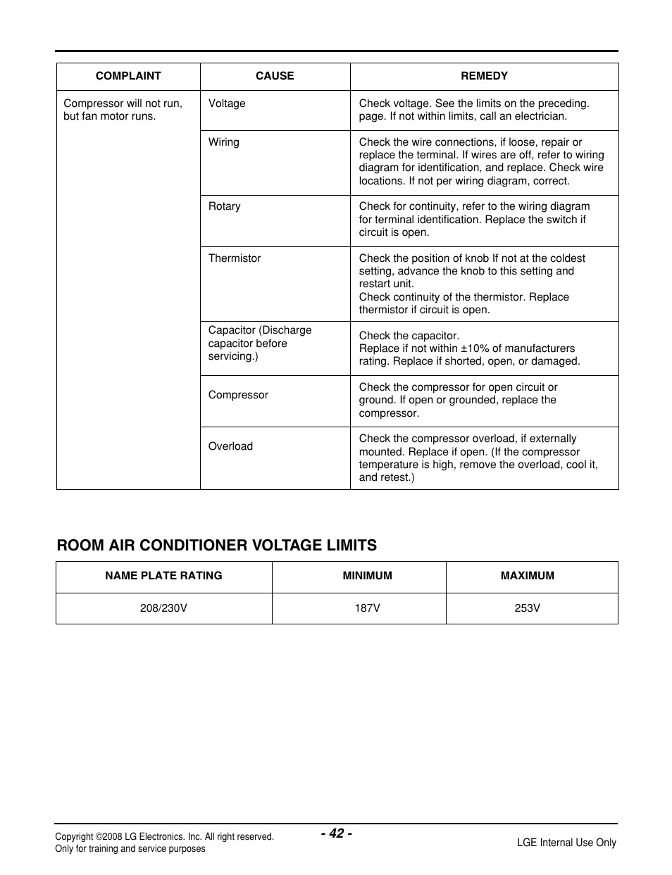 Room air conditioner voltage limits | LG LP121HEM-Y8 User Manual | Page 42 / 47