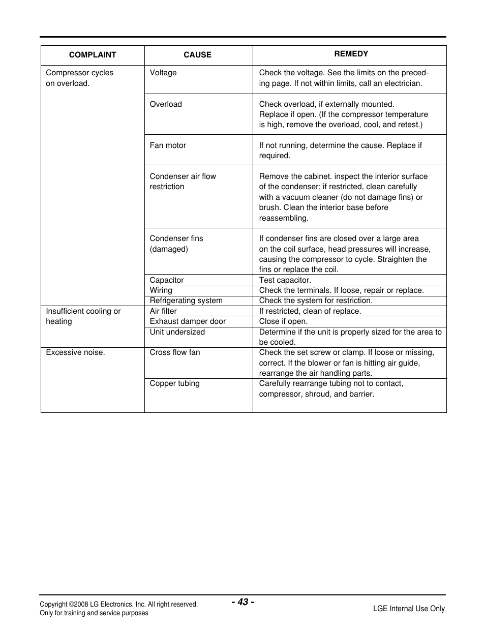 LG LP121HEM-Y8 User Manual | Page 43 / 47