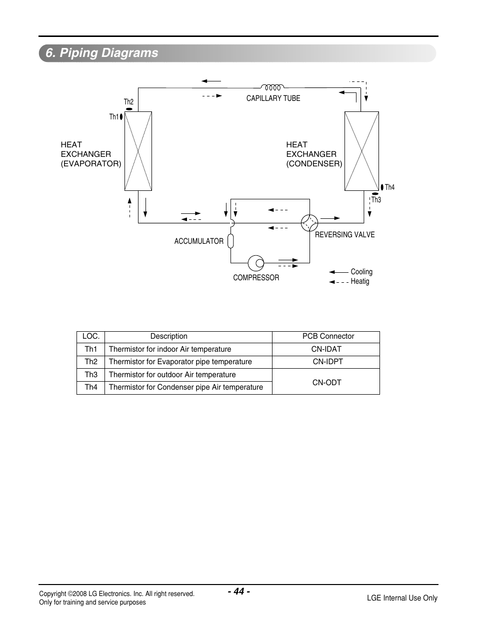 Piping diagrams | LG LP121HEM-Y8 User Manual | Page 44 / 47