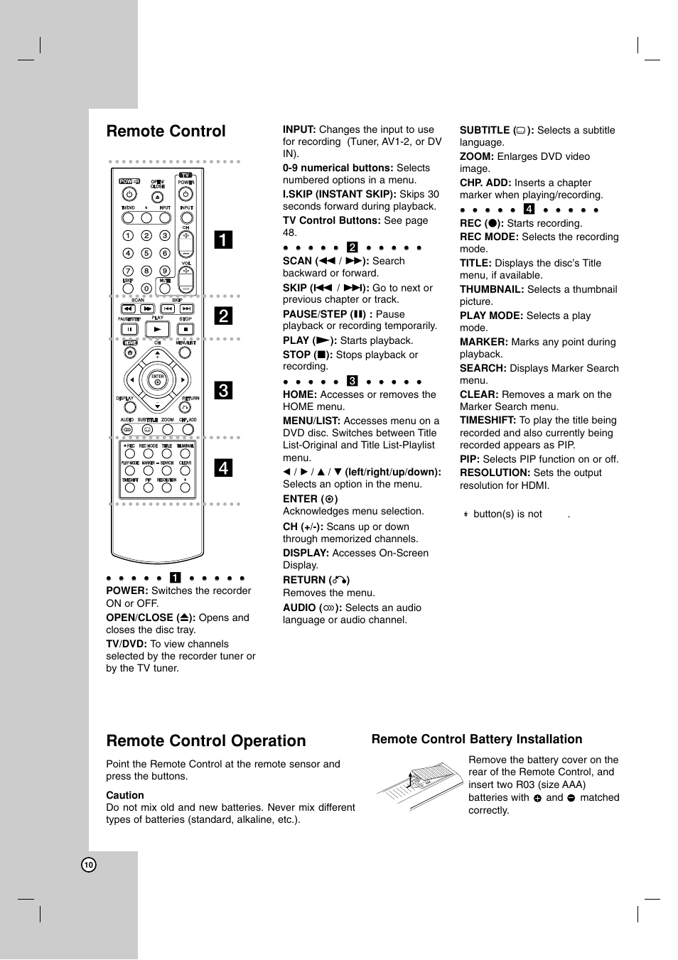 Ab c d, Remote control, Remote control operation | Remote control battery installation | LG DR1F9H User Manual | Page 10 / 52