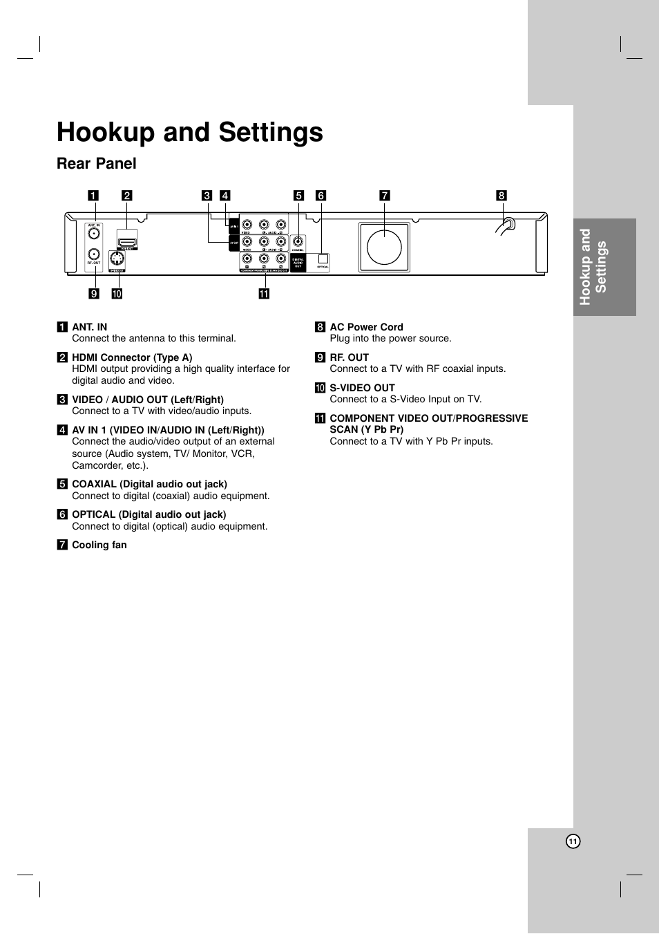 Rear panel, Hookup and settings | LG DR1F9H User Manual | Page 11 / 52
