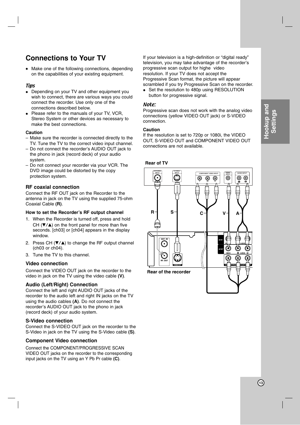 Connections to your tv, Hookup and settings, Rf coaxial connection | Video connection, Audio (left/right) connection, S-video connection, Component video connection | LG DR1F9H User Manual | Page 13 / 52