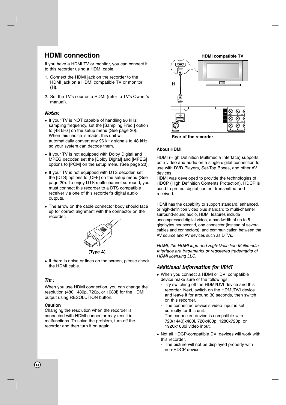 Hdmi connection | LG DR1F9H User Manual | Page 14 / 52