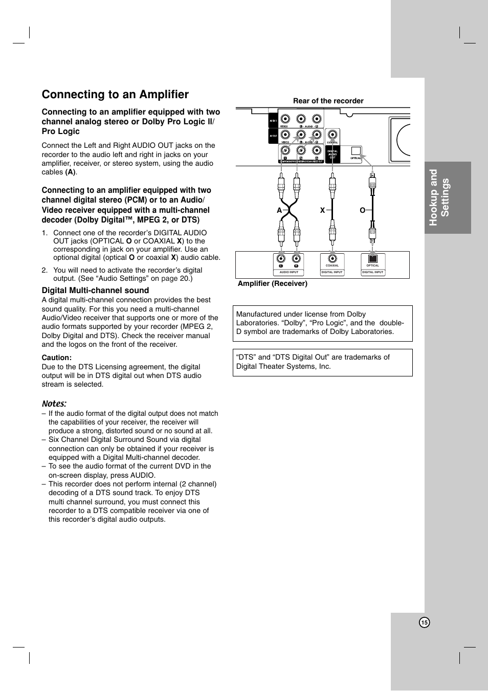 Connecting to an amplifier, Hookup and settings | LG DR1F9H User Manual | Page 15 / 52