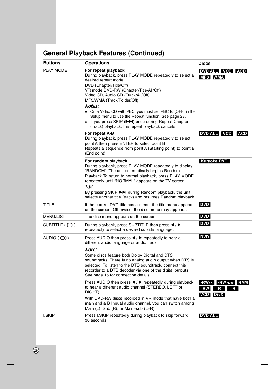 General playback features (continued) | LG DR1F9H User Manual | Page 26 / 52