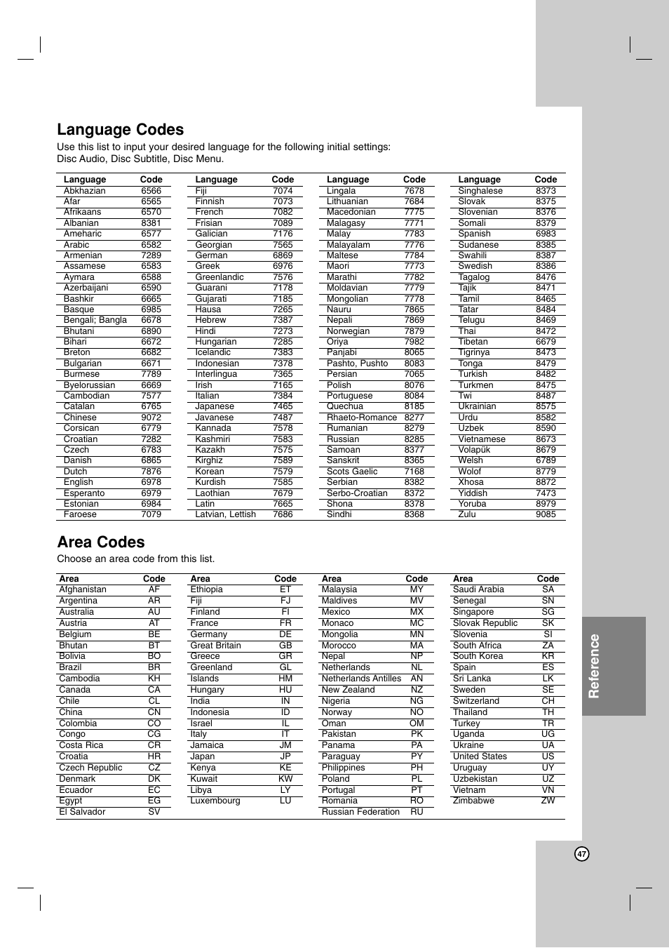 Area codes, Language codes, Reference | LG DR1F9H User Manual | Page 47 / 52