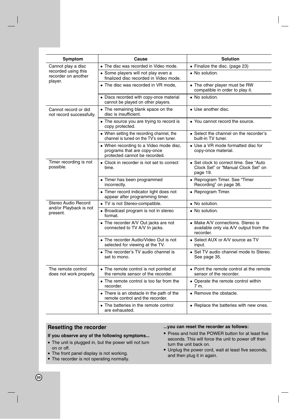 LG DR1F9H User Manual | Page 50 / 52