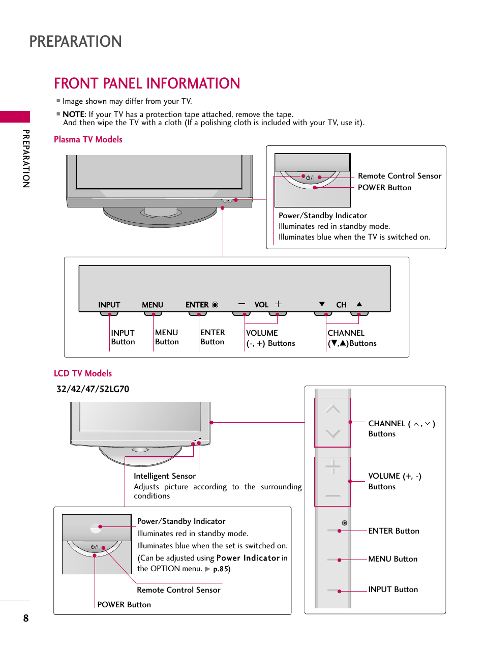 Front panel information, Preparation, Prep ar ation | Plasma tv models, Lcd tv models | LG 3230 User Manual | Page 10 / 152