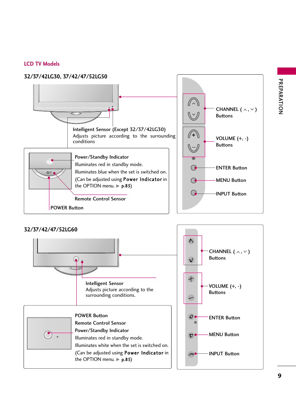 Prep ar ation, Lcd tv models | LG 3230 User Manual | Page 11 / 152
