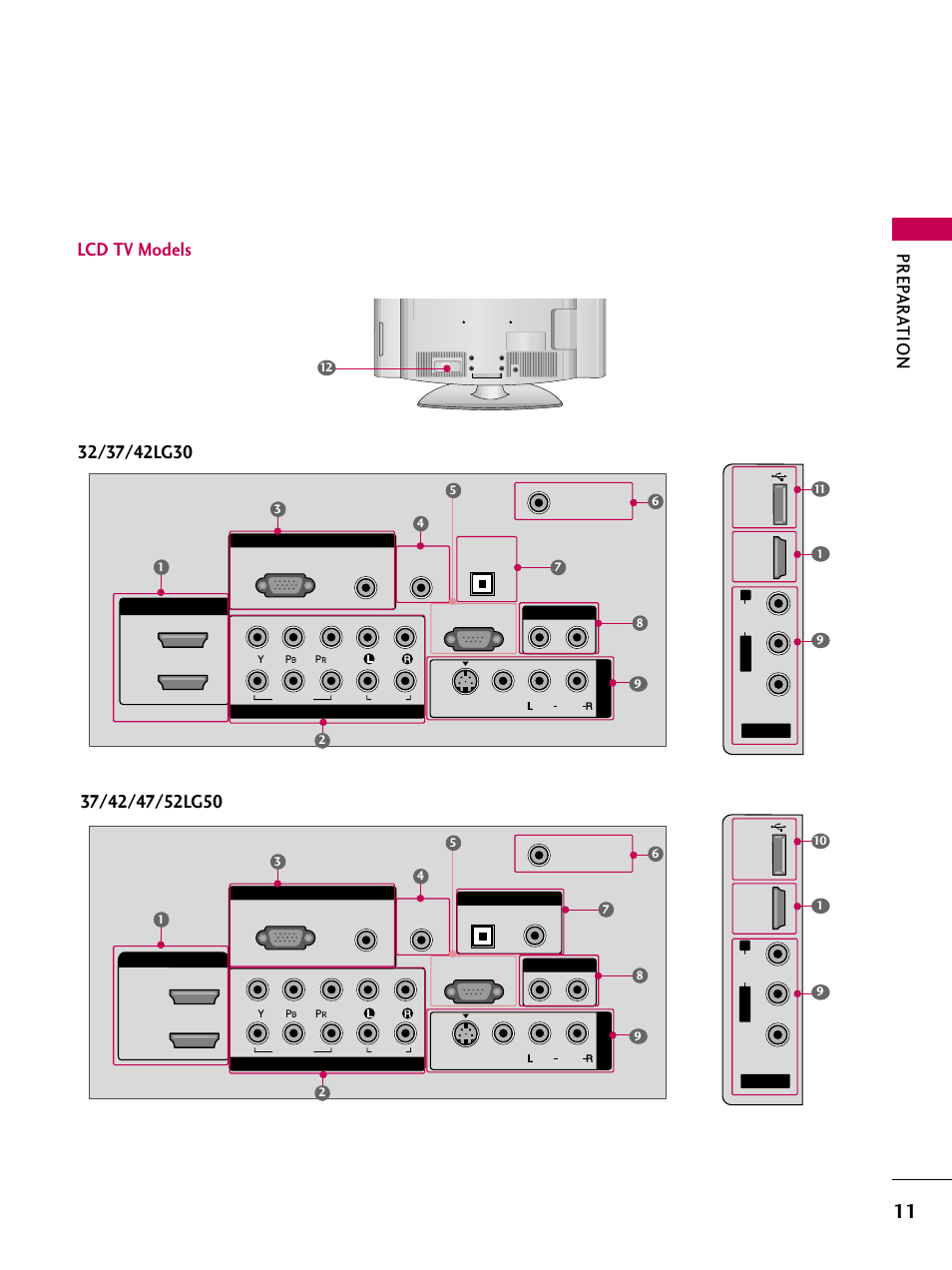 Prep ar ation, Lcd tv models | LG 3230 User Manual | Page 13 / 152
